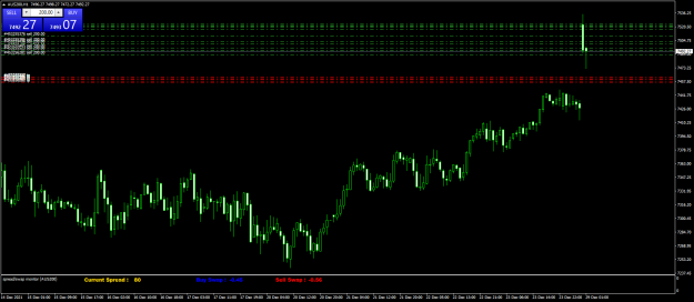 Click to Enlarge

Name: AUS200H1.png
Size: 60 KB