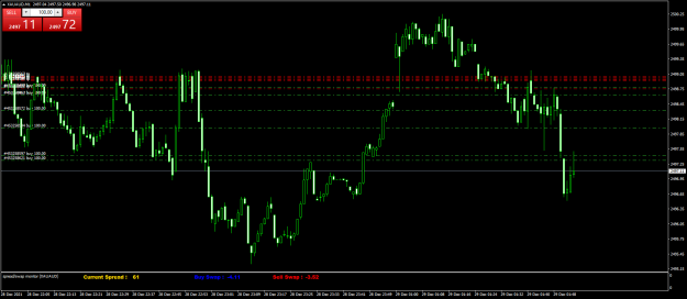 Click to Enlarge

Name: XAUAUDM1.png
Size: 64 KB