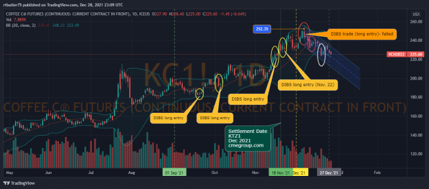 Click to Enlarge

Name: KC1!_2021-12-28_18-09-24.png
Size: 169 KB
