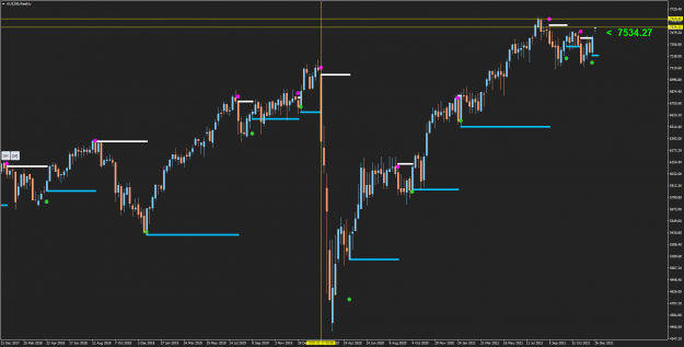 Click to Enlarge

Name: AUS200Weekly.png
Size: 61 KB