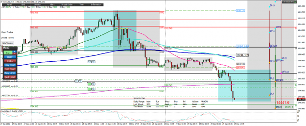 Click to Enlarge

Name: gold 29.12b.png
Size: 90 KB