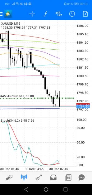 Click to Enlarge

Name: Screenshot_20211230_081358_net.metaquotes.metatrader4.jpg
Size: 544 KB