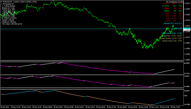 Click to Enlarge

Name: EURUSDM1.png
Size: 40 KB