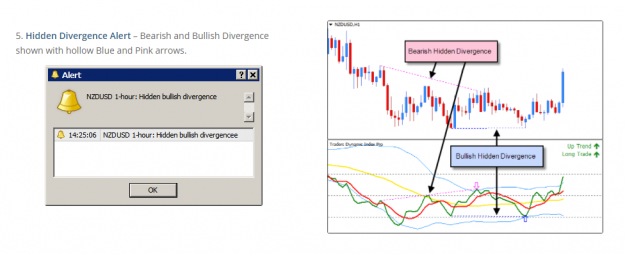 Click to Enlarge

Name: TDI hidden Divergency.png
Size: 81 KB