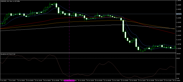 Click to Enlarge

Name: EURUSDH4 01-01-2021.png
Size: 33 KB