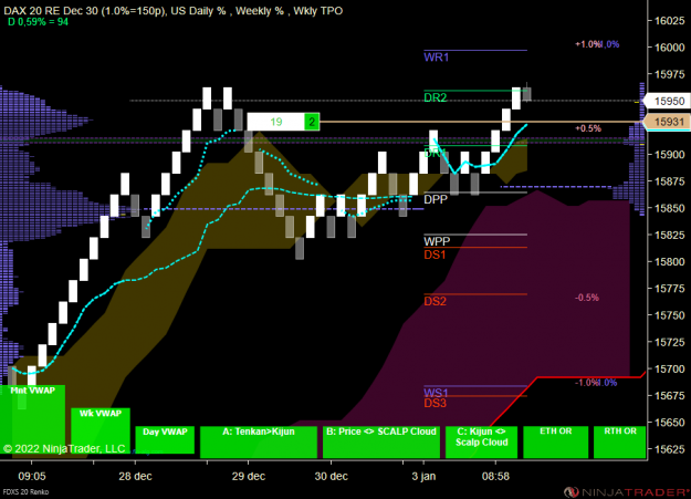 Click to Enlarge

Name: DAX Micro.png.PNG
Size: 65 KB