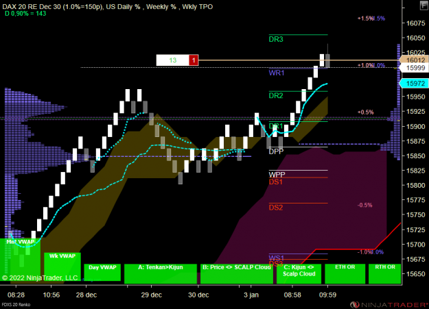 Click to Enlarge

Name: DAX Micro.png.PNG
Size: 69 KB