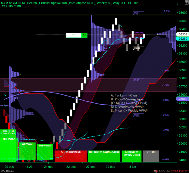 Click to Enlarge

Name: DOW MYM.png
Size: 110 KB