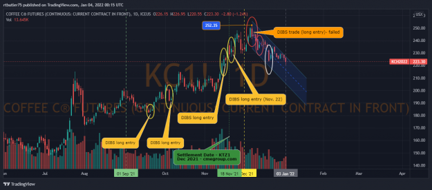 Click to Enlarge

Name: KC1!_2022-01-03_19-15-39.png
Size: 151 KB