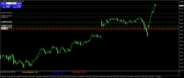 Click to Enlarge

Name: AUS200H1.png
Size: 55 KB