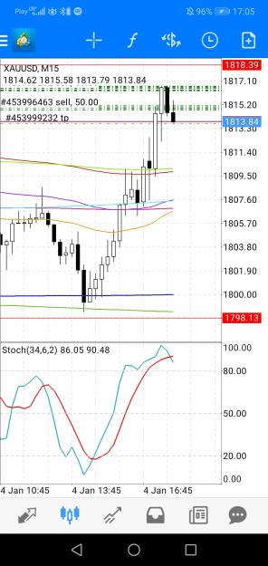 Click to Enlarge

Name: Screenshot_20220104_170534_net.metaquotes.metatrader4.jpg
Size: 584 KB