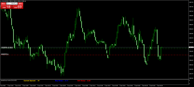 Click to Enlarge

Name: XAUAUDM1.png
Size: 62 KB