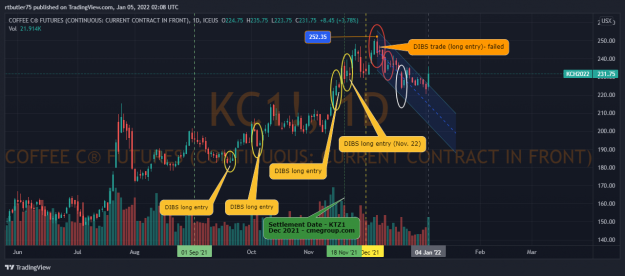 Click to Enlarge

Name: KC1!_2022-01-04_21-08-28.png
Size: 151 KB