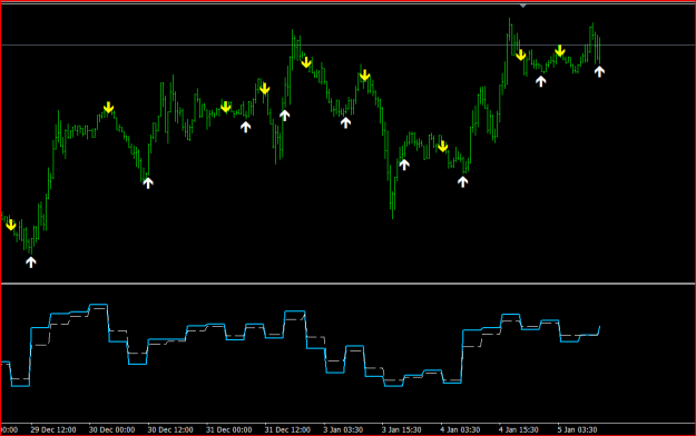 Click to Enlarge

Name: RSI 2.png
Size: 17 KB