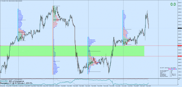 Click to Enlarge

Name: XAUUSD+M15.png
Size: 121 KB
