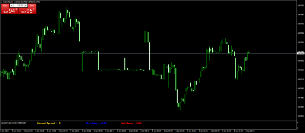 Click to Enlarge

Name: NZDUSDM1.png
Size: 45 KB