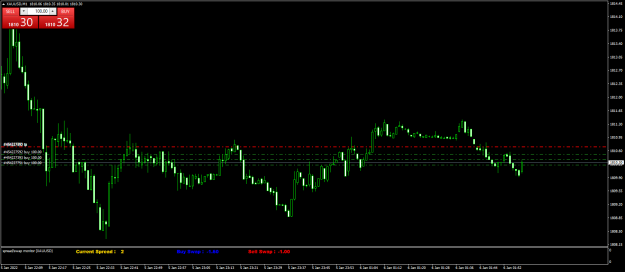 Click to Enlarge

Name: XAUUSDM1.png
Size: 51 KB