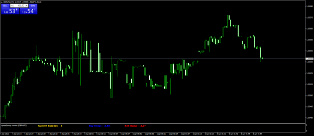 Click to Enlarge

Name: GBPUSDM1.png
Size: 47 KB