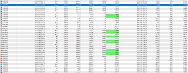 Click to Enlarge

Name: MetaTrader 4 IC Markets.png
Size: 109 KB
