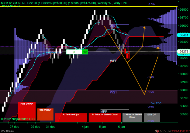 Click to Enlarge

Name: DOW.png
Size: 79 KB