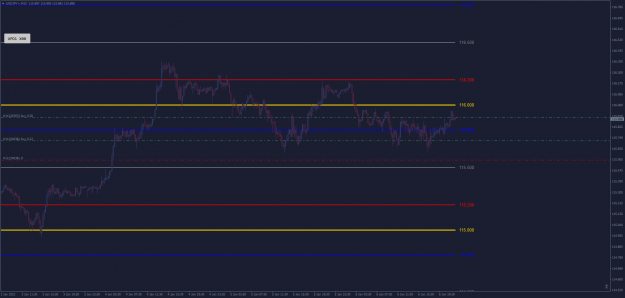 Click to Enlarge

Name: USDJPY+M15.png
Size: 45 KB