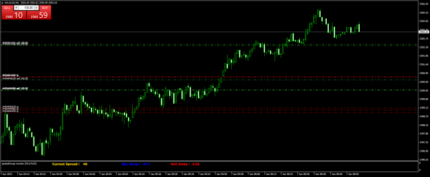 Click to Enlarge

Name: XAUAUDM1.png
Size: 51 KB