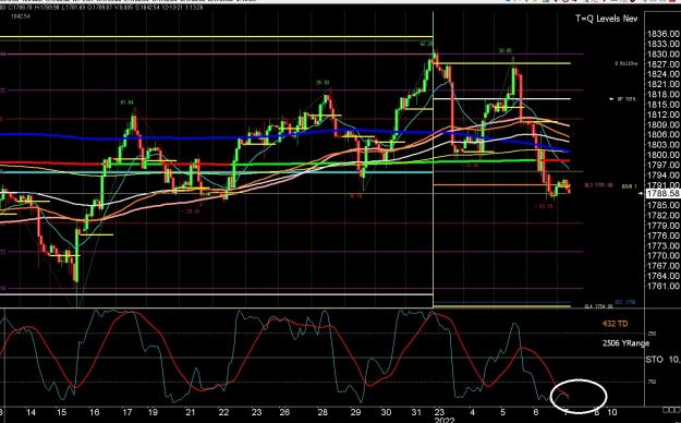 Click to Enlarge

Name: 6 gbp weekly.jpg
Size: 447 KB