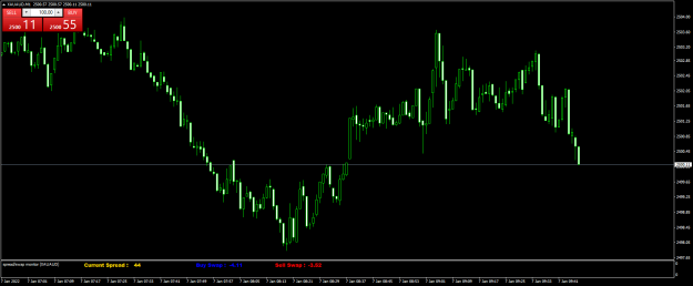 Click to Enlarge

Name: XAUAUDM1.png
Size: 51 KB