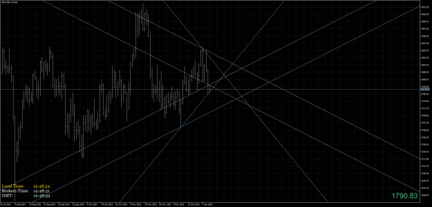 Click to Enlarge

Name: XAUUSD.aDaily.png
Size: 84 KB
