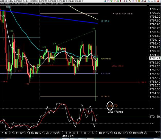 Click to Enlarge

Name: 6 gbp weekly.jpg
Size: 291 KB