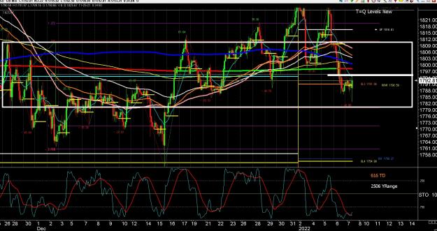 Click to Enlarge

Name: 6 gbp weekly.jpg
Size: 557 KB
