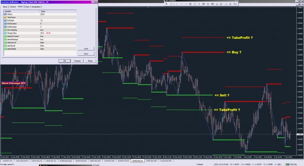 Click to Enlarge

Name: ZigZag Triad MTF Alerts_34_08-01-2022_plus.png
Size: 92 KB