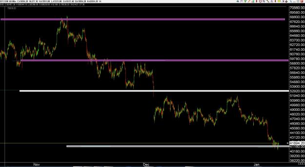 Click to Enlarge

Name: 6 gbp weekly.jpg
Size: 263 KB