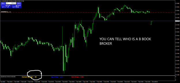 Click to Enlarge

Name: AUDUSDM5.png
Size: 38 KB