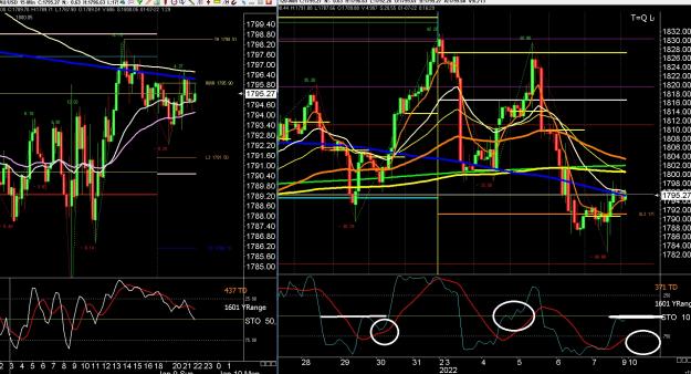 Click to Enlarge

Name: 6 gbp weekly.jpg
Size: 543 KB