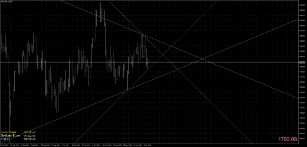 Click to Enlarge

Name: XAUUSD.aDaily.png
Size: 79 KB