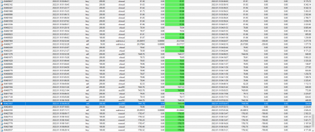 Click to Enlarge

Name: MetaTrader 4 IC Markets.png
Size: 123 KB