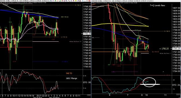 Click to Enlarge

Name: 6 gbp weekly.jpg
Size: 463 KB