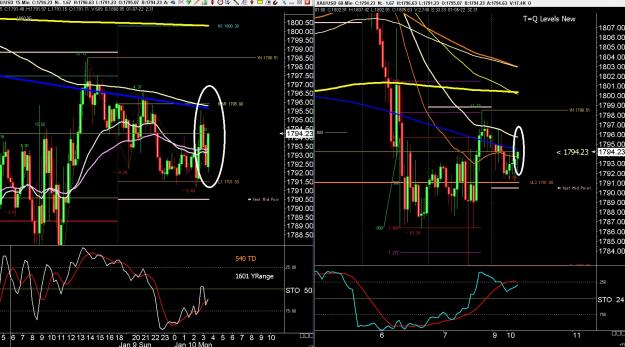 Click to Enlarge

Name: 6 gbp weekly.jpg
Size: 475 KB