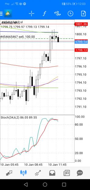 Click to Enlarge

Name: Screenshot_20220110_120323_net.metaquotes.metatrader4.jpg
Size: 523 KB