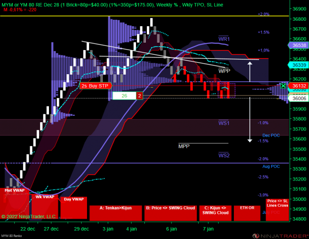 Click to Enlarge

Name: DOW.png
Size: 103 KB