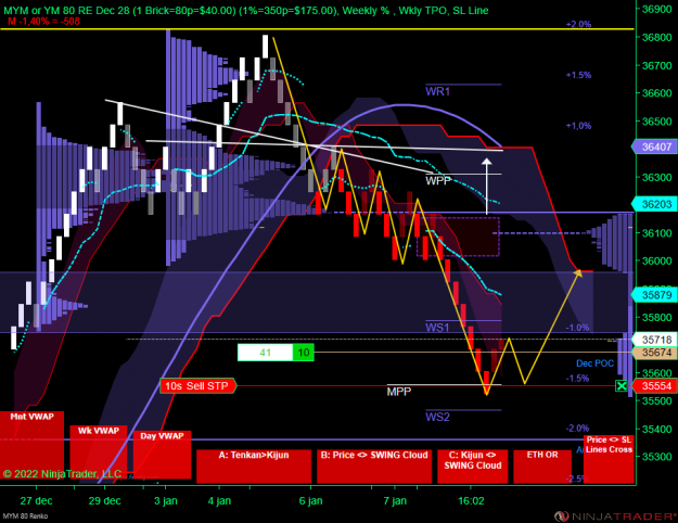 Click to Enlarge

Name: DOW.png
Size: 109 KB