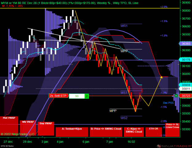 Click to Enlarge

Name: DOW.png
Size: 107 KB