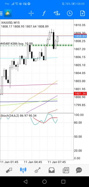 Click to Enlarge

Name: Screenshot_20220111_080940_net.metaquotes.metatrader4.jpg
Size: 510 KB