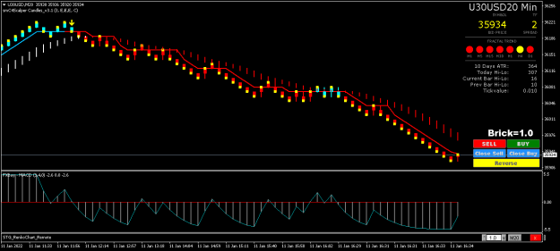 Click to Enlarge

Name: U30USDM20.png
Size: 34 KB