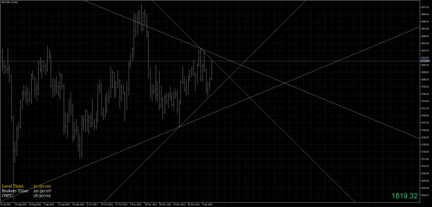 Click to Enlarge

Name: XAUUSD.aDailyppp.png
Size: 79 KB