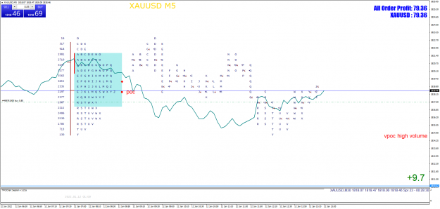 Click to Enlarge

Name: XAUUSDM5.png
Size: 61 KB