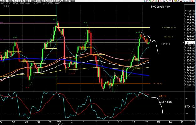 Click to Enlarge

Name: 6 gbp weekly.jpg
Size: 420 KB
