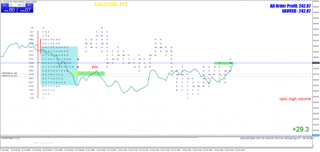 Click to Enlarge

Name: XAUUSDM5.png
Size: 65 KB