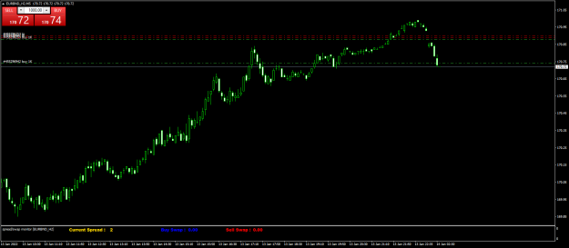 Click to Enlarge

Name: EURBND_H2M5.png
Size: 40 KB
